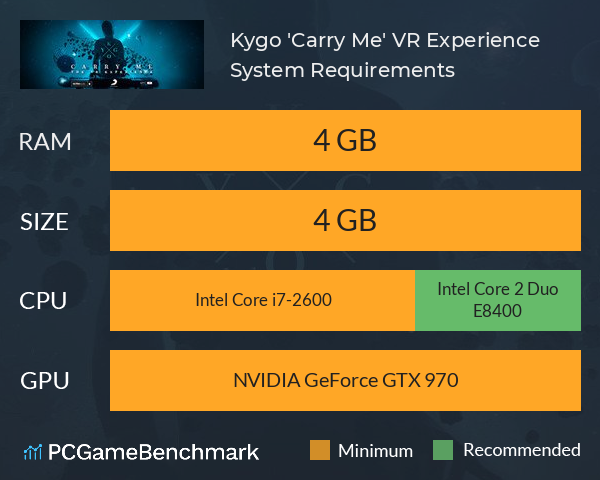 Kygo 'Carry Me' VR Experience System Requirements PC Graph - Can I Run Kygo 'Carry Me' VR Experience
