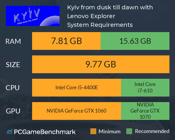 Kyiv: from dusk till dawn with Lenovo Explorer System Requirements PC Graph - Can I Run Kyiv: from dusk till dawn with Lenovo Explorer