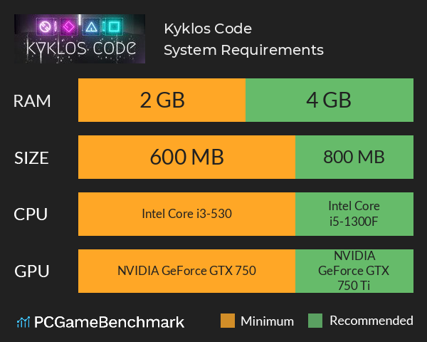 Kyklos Code System Requirements PC Graph - Can I Run Kyklos Code Kyklos Code System Requirements PC Graph - Can I Run Kyklos Code