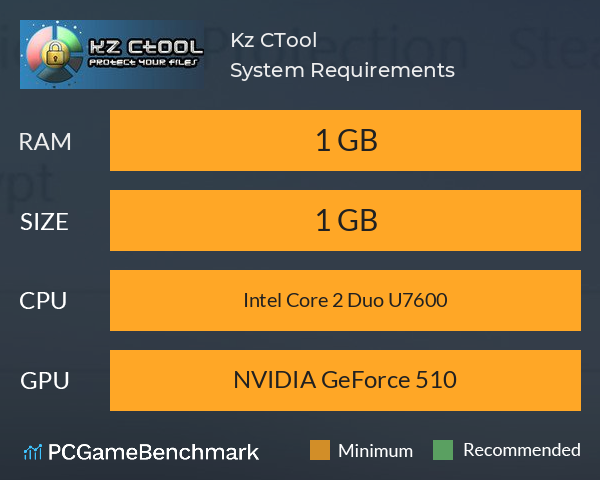 Kz CTool System Requirements PC Graph - Can I Run Kz CTool