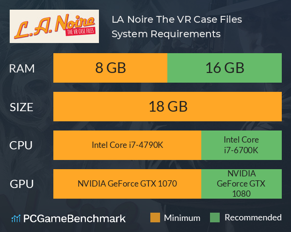 L.A. Noire: The VR Case Files System Requirements PC Graph - Can I Run L.A. Noire: The VR Case Files