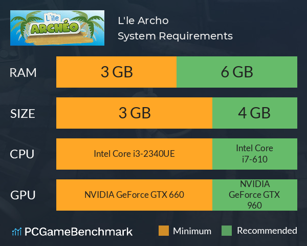 L'Île Archéo System Requirements PC Graph - Can I Run L'Île Archéo L'Île Archéo System Requirements PC Graph - Can I Run L'Île Archéo
