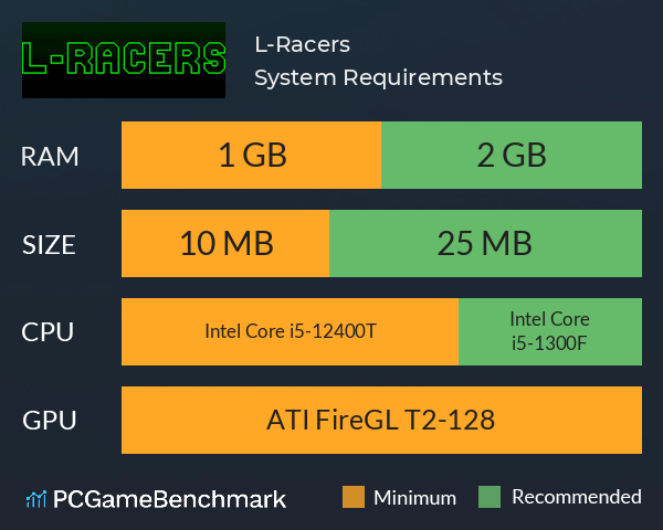 L-Racers System Requirements PC Graph - Can I Run L-Racers L-Racers System Requirements PC Graph - Can I Run L-Racers