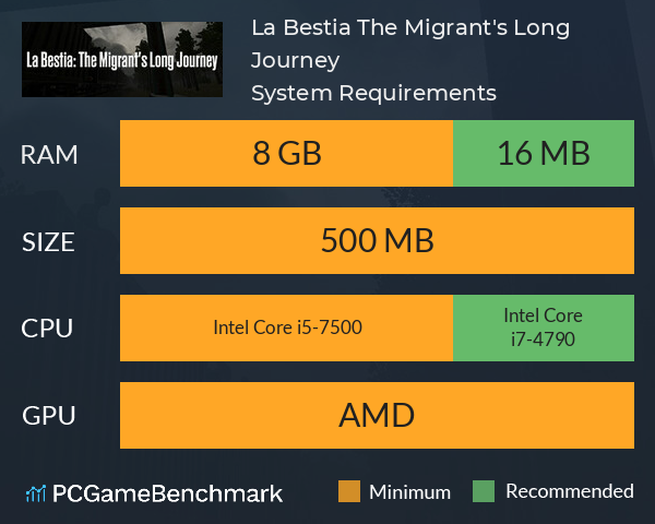 La Bestia: The Migrant's Long Journey System Requirements PC Graph - Can I Run La Bestia: The Migrant's Long Journey