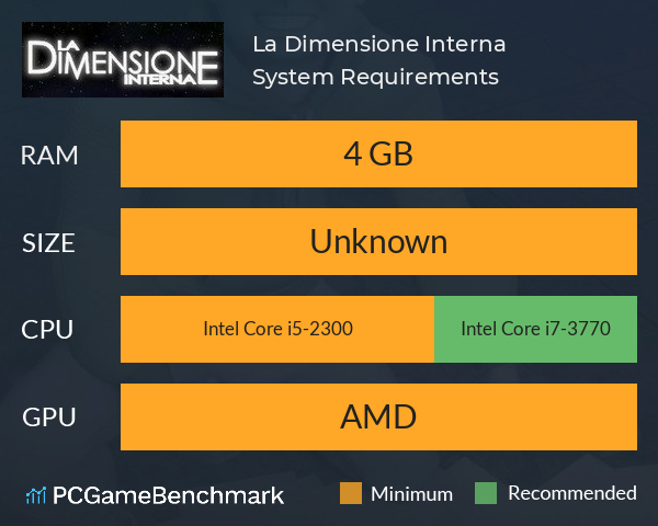 La Dimensione Interna System Requirements PC Graph - Can I Run La Dimensione Interna La Dimensione Interna System Requirements PC Graph - Can I Run La Dimensione Interna