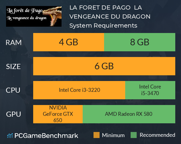 LA FORET DE PAGO : LA VENGEANCE DU DRAGON System Requirements PC Graph - Can I Run LA FORET DE PAGO : LA VENGEANCE DU DRAGON LA FORET DE PAGO : LA VENGEANCE DU DRAGON System Requirements PC Graph - Can I Run LA FORET DE PAGO : LA VENGEANCE DU DRAGON