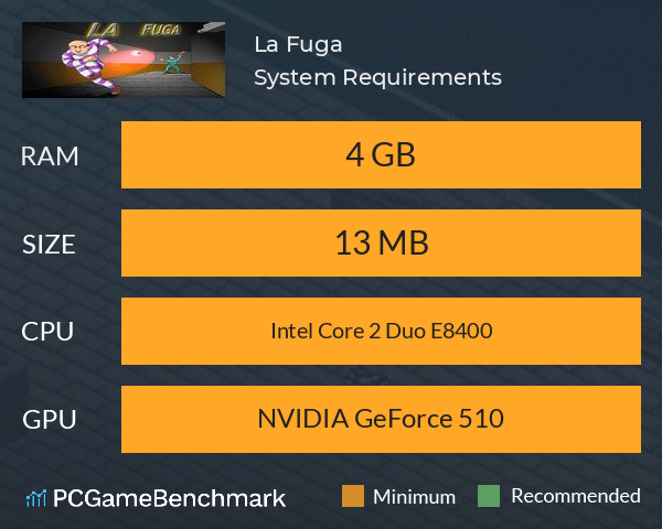 La Fuga System Requirements PC Graph - Can I Run La Fuga La Fuga System Requirements PC Graph - Can I Run La Fuga