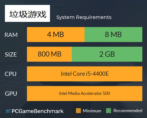 垃圾游戏 System Requirements PC Graph - Can I Run 垃圾游戏 垃圾游戏 System Requirements PC Graph - Can I Run 垃圾游戏