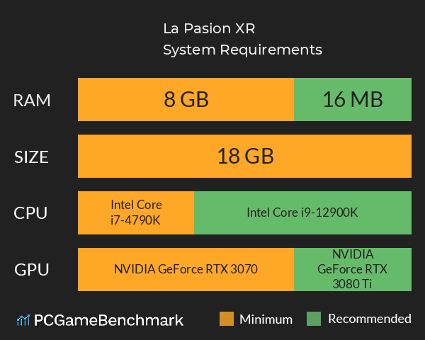 La Pasion XR System Requirements PC Graph - Can I Run La Pasion XR La Pasion XR System Requirements PC Graph - Can I Run La Pasion XR