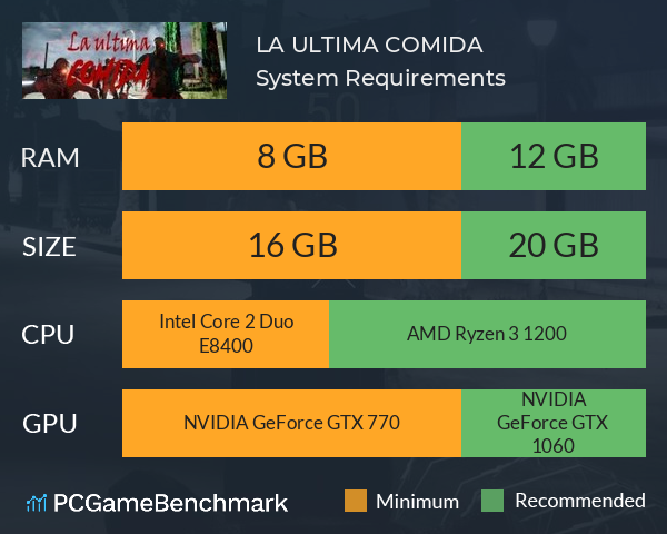 LA ULTIMA COMIDA System Requirements PC Graph - Can I Run LA ULTIMA COMIDA LA ULTIMA COMIDA System Requirements PC Graph - Can I Run LA ULTIMA COMIDA