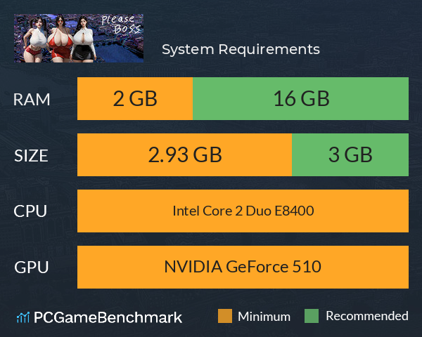 拉西维加西 System Requirements PC Graph - Can I Run 拉西维加西 拉西维加西 System Requirements PC Graph - Can I Run 拉西维加西
