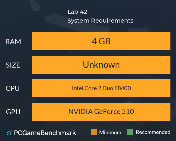 Lab 42 System Requirements PC Graph - Can I Run Lab 42 Lab 42 System Requirements PC Graph - Can I Run Lab 42