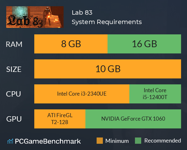 Lab 83 System Requirements PC Graph - Can I Run Lab 83 Lab 83 System Requirements PC Graph - Can I Run Lab 83