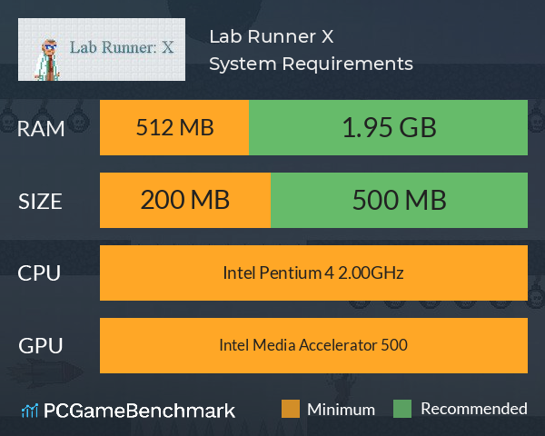 Lab Runner: X System Requirements PC Graph - Can I Run Lab Runner: X
