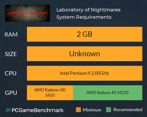 Laboratory of Nightmares System Requirements PC Graph - Can I Run Laboratory of Nightmares Laboratory of Nightmares System Requirements PC Graph - Can I Run Laboratory of Nightmares