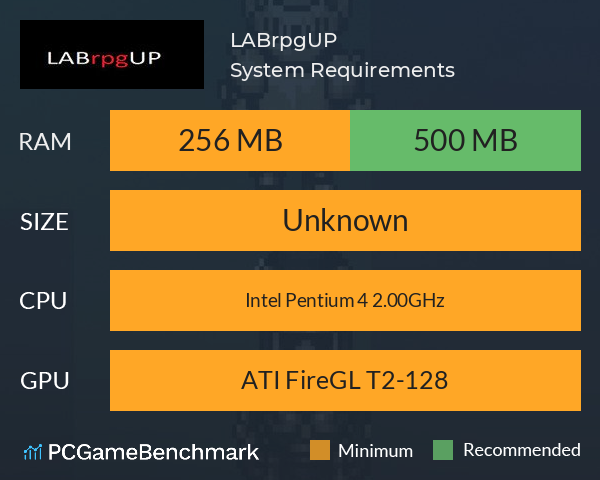 !LABrpgUP! System Requirements PC Graph - Can I Run !LABrpgUP! !LABrpgUP! System Requirements PC Graph - Can I Run !LABrpgUP!