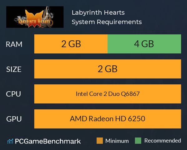Labyrinth Hearts System Requirements PC Graph - Can I Run Labyrinth Hearts Labyrinth Hearts System Requirements PC Graph - Can I Run Labyrinth Hearts