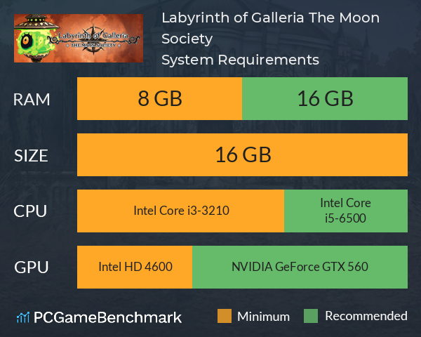 Labyrinth of Galleria: The Moon Society System Requirements PC Graph - Can I Run Labyrinth of Galleria: The Moon Society