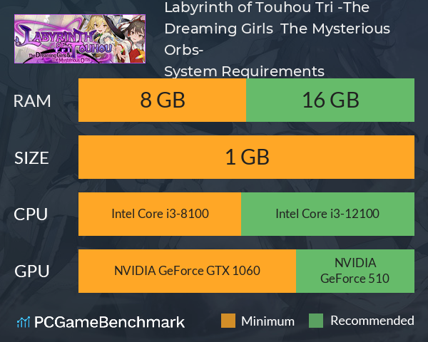 Labyrinth of Touhou Tri -The Dreaming Girls & The Mysterious Orbs- System Requirements PC Graph - Can I Run Labyrinth of Touhou Tri -The Dreaming Girls & The Mysterious Orbs- Labyrinth of Touhou Tri -The Dreaming Girls & The Mysterious Orbs- System Requirements PC Graph - Can I Run Labyrinth of Touhou Tri -The Dreaming Girls & The Mysterious Orbs-