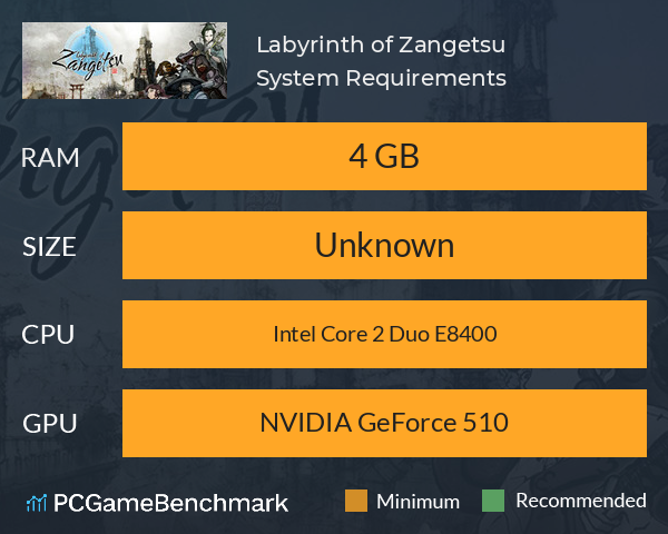 Labyrinth of Zangetsu System Requirements PC Graph - Can I Run Labyrinth of Zangetsu Labyrinth of Zangetsu System Requirements PC Graph - Can I Run Labyrinth of Zangetsu