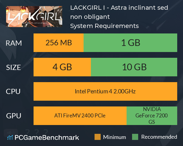 『LACKGIRL I - 