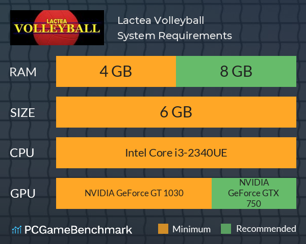 Lactea Volleyball System Requirements PC Graph - Can I Run Lactea Volleyball
