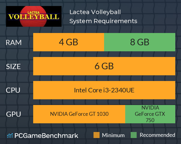 Lactea Volleyball System Requirements PC Graph - Can I Run Lactea Volleyball Lactea Volleyball System Requirements PC Graph - Can I Run Lactea Volleyball