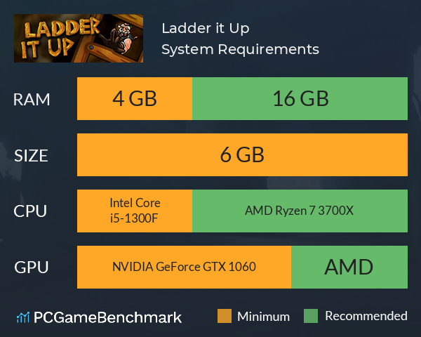 Ladder it Up! System Requirements PC Graph - Can I Run Ladder it Up! Ladder it Up! System Requirements PC Graph - Can I Run Ladder it Up!