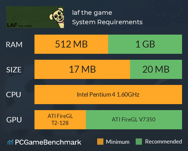 laf the game System Requirements PC Graph - Can I Run laf the game laf the game System Requirements PC Graph - Can I Run laf the game