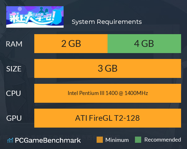 来上大学吧! System Requirements PC Graph - Can I Run 来上大学吧! 来上大学吧! System Requirements PC Graph - Can I Run 来上大学吧!