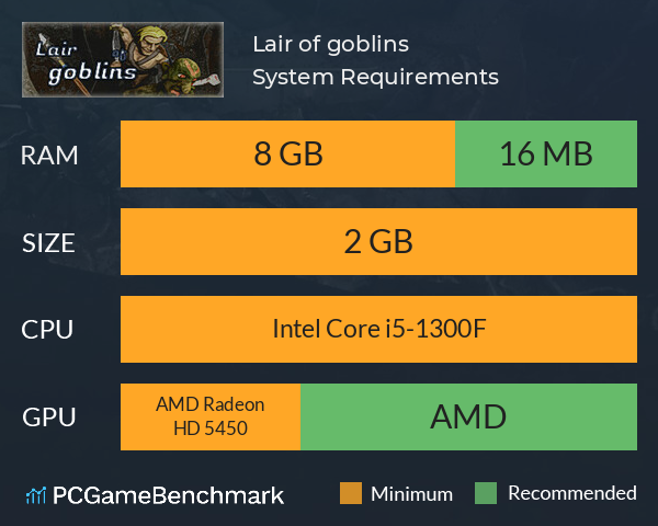 Lair of goblins System Requirements PC Graph - Can I Run Lair of goblins Lair of goblins System Requirements PC Graph - Can I Run Lair of goblins