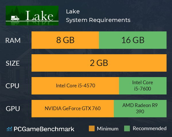 Lake System Requirements PC Graph - Can I Run Lake Lake System Requirements PC Graph - Can I Run Lake