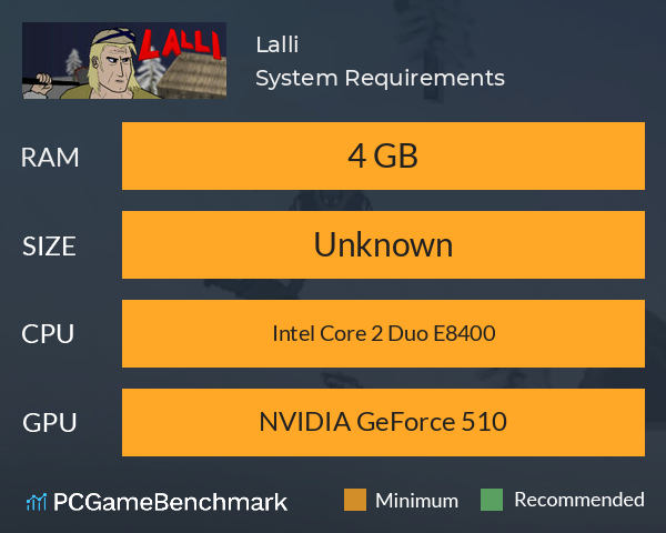 Lalli System Requirements PC Graph - Can I Run Lalli Lalli System Requirements PC Graph - Can I Run Lalli