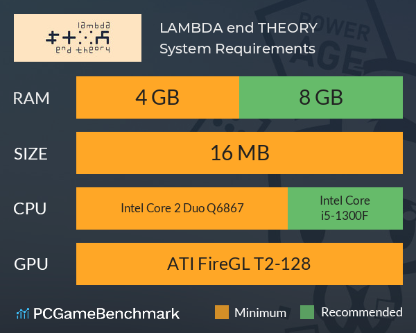 LAMBDA end THEORY System Requirements PC Graph - Can I Run LAMBDA end THEORY LAMBDA end THEORY System Requirements PC Graph - Can I Run LAMBDA end THEORY