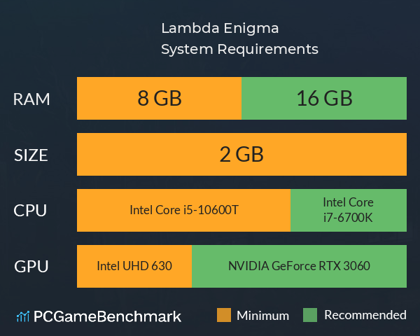 Lambda Enigma System Requirements PC Graph - Can I Run Lambda Enigma Lambda Enigma System Requirements PC Graph - Can I Run Lambda Enigma