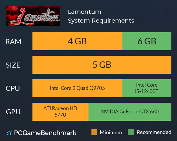 Lamentum System Requirements PC Graph - Can I Run Lamentum