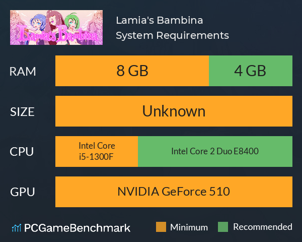 Lamia's Bambina System Requirements PC Graph - Can I Run Lamia's Bambina Lamia's Bambina System Requirements PC Graph - Can I Run Lamia's Bambina