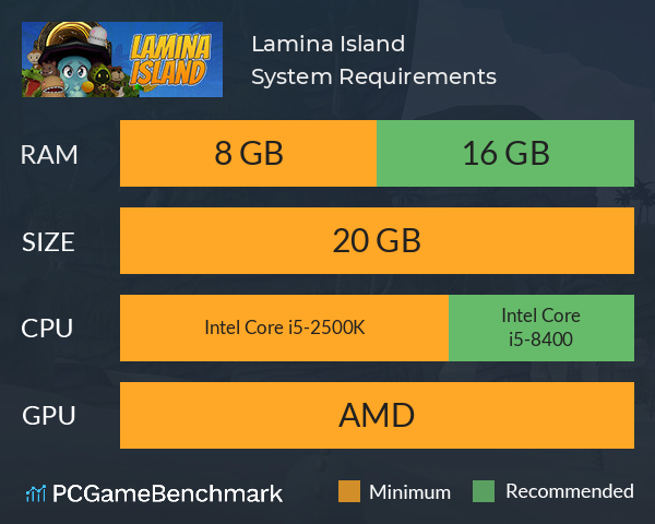 Lamina Island System Requirements PC Graph - Can I Run Lamina Island Lamina Island System Requirements PC Graph - Can I Run Lamina Island