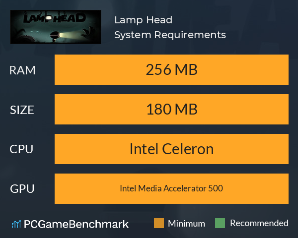 Lamp Head System Requirements PC Graph - Can I Run Lamp Head