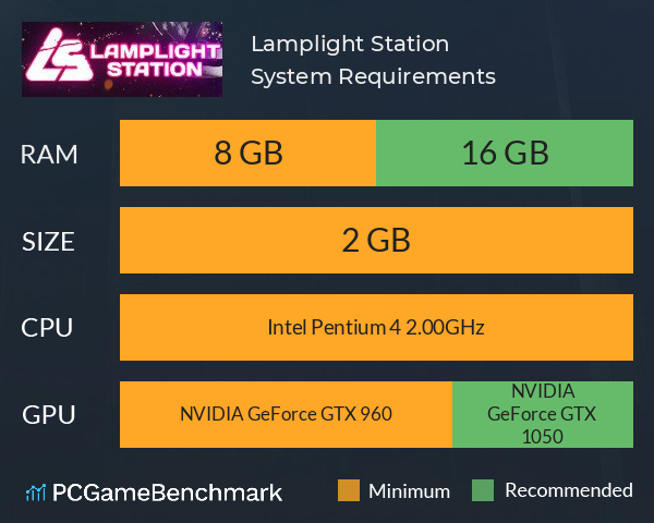 Lamplight Station System Requirements PC Graph - Can I Run Lamplight Station Lamplight Station System Requirements PC Graph - Can I Run Lamplight Station