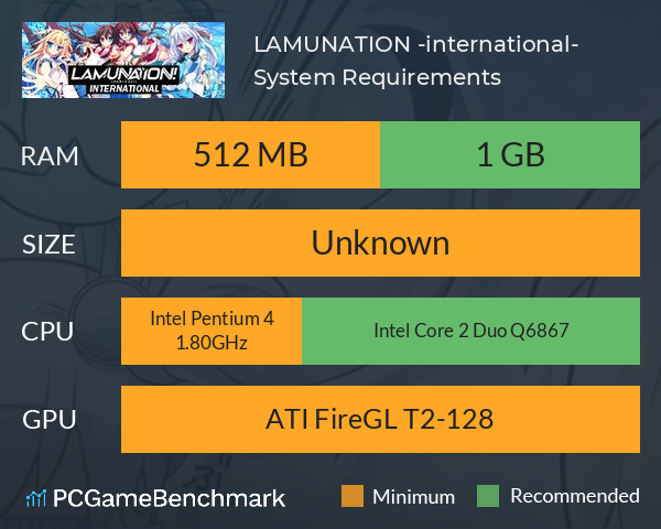 LAMUNATION! -international- System Requirements PC Graph - Can I Run LAMUNATION! -international- LAMUNATION! -international- System Requirements PC Graph - Can I Run LAMUNATION! -international-