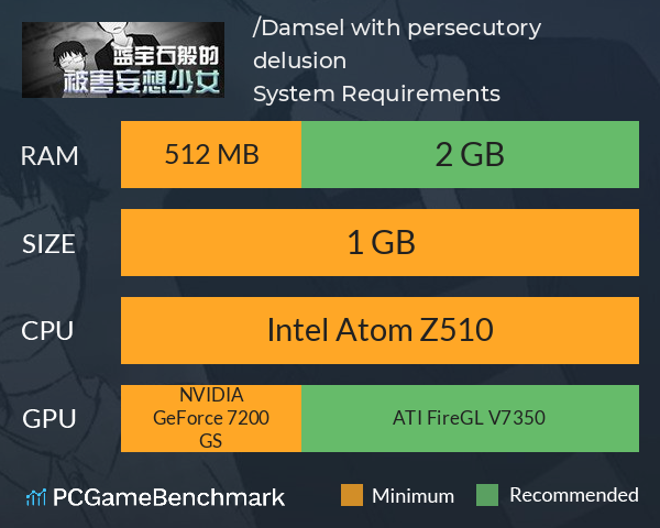 蓝宝石般的被害妄想少女/Damsel with persecutory delusion System Requirements PC Graph - Can I Run 蓝宝石般的被害妄想少女/Damsel with persecutory delusion 蓝宝石般的被害妄想少女/Damsel with persecutory delusion System Requirements PC Graph - Can I Run 蓝宝石般的被害妄想少女/Damsel with persecutory delusion