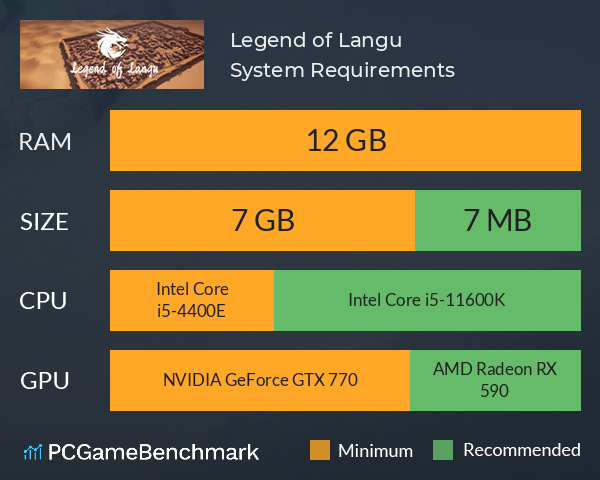 兰古传奇: Legend of Langu System Requirements PC Graph - Can I Run 兰古传奇: Legend of Langu 兰古传奇: Legend of Langu System Requirements PC Graph - Can I Run 兰古传奇: Legend of Langu