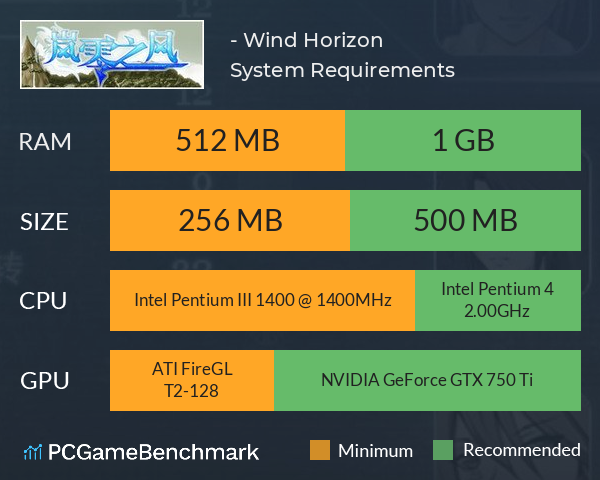 岚零之风 - Wind Horizon System Requirements PC Graph - Can I Run 岚零之风 - Wind Horizon