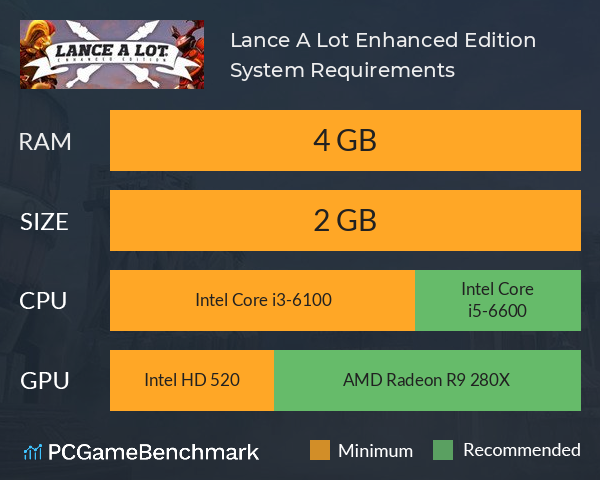 Lance A Lot: Enhanced Edition System Requirements PC Graph - Can I Run Lance A Lot: Enhanced Edition