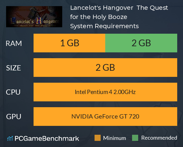 Lancelot's Hangover : The Quest for the Holy Booze System Requirements PC Graph - Can I Run Lancelot's Hangover : The Quest for the Holy Booze