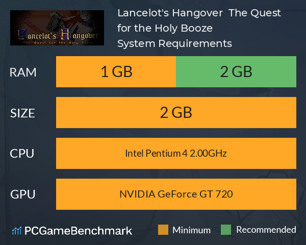 Lancelot's Hangover : The Quest for the Holy Booze System Requirements PC Graph - Can I Run Lancelot's Hangover : The Quest for the Holy Booze Lancelot's Hangover : The Quest for the Holy Booze System Requirements PC Graph - Can I Run Lancelot's Hangover : The Quest for the Holy Booze