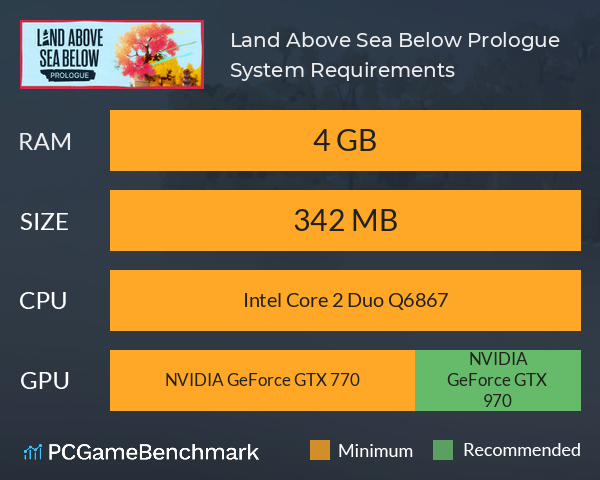Land Above Sea Below Prologue System Requirements PC Graph - Can I Run Land Above Sea Below Prologue Land Above Sea Below Prologue System Requirements PC Graph - Can I Run Land Above Sea Below Prologue