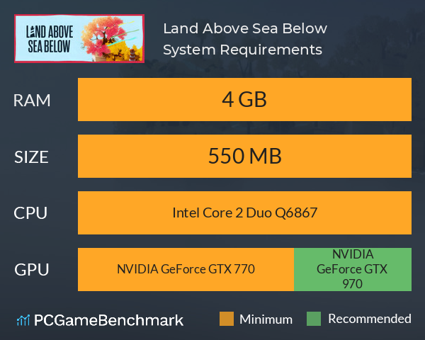 Land Above Sea Below System Requirements PC Graph - Can I Run Land Above Sea Below Land Above Sea Below System Requirements PC Graph - Can I Run Land Above Sea Below