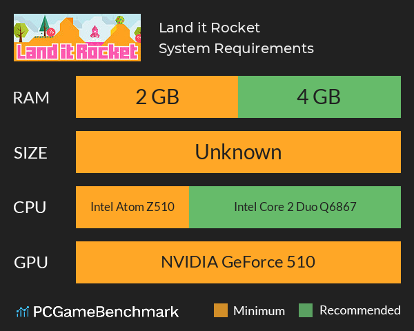 Land it Rocket System Requirements PC Graph - Can I Run Land it Rocket
